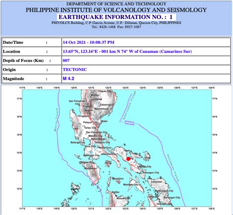 EARTHQUAKE: 4.3 Magnitude Quake Hits Camarines Sur.